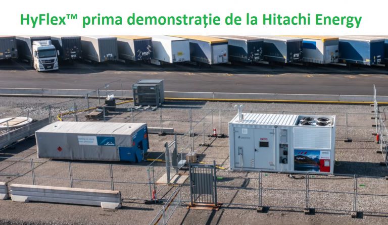 HyFlex™ prima demonstrație de la Hitachi Energy